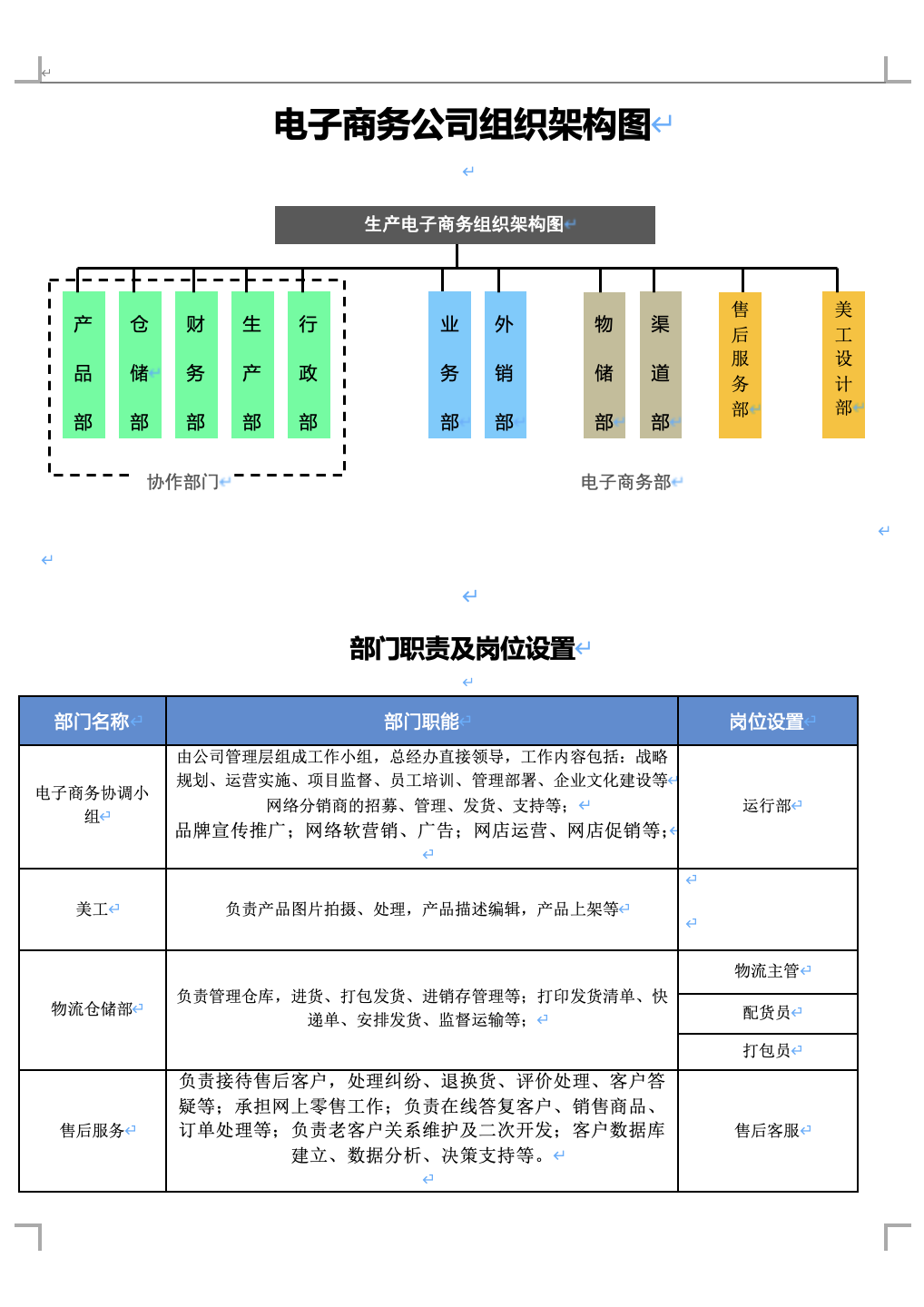 组织架构图.png
